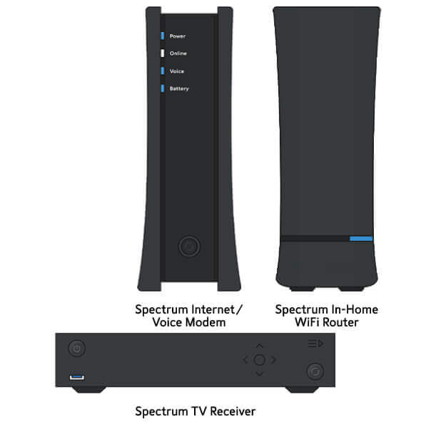 Spectrum WiFi setup | How to Setup Spectrum WiFi